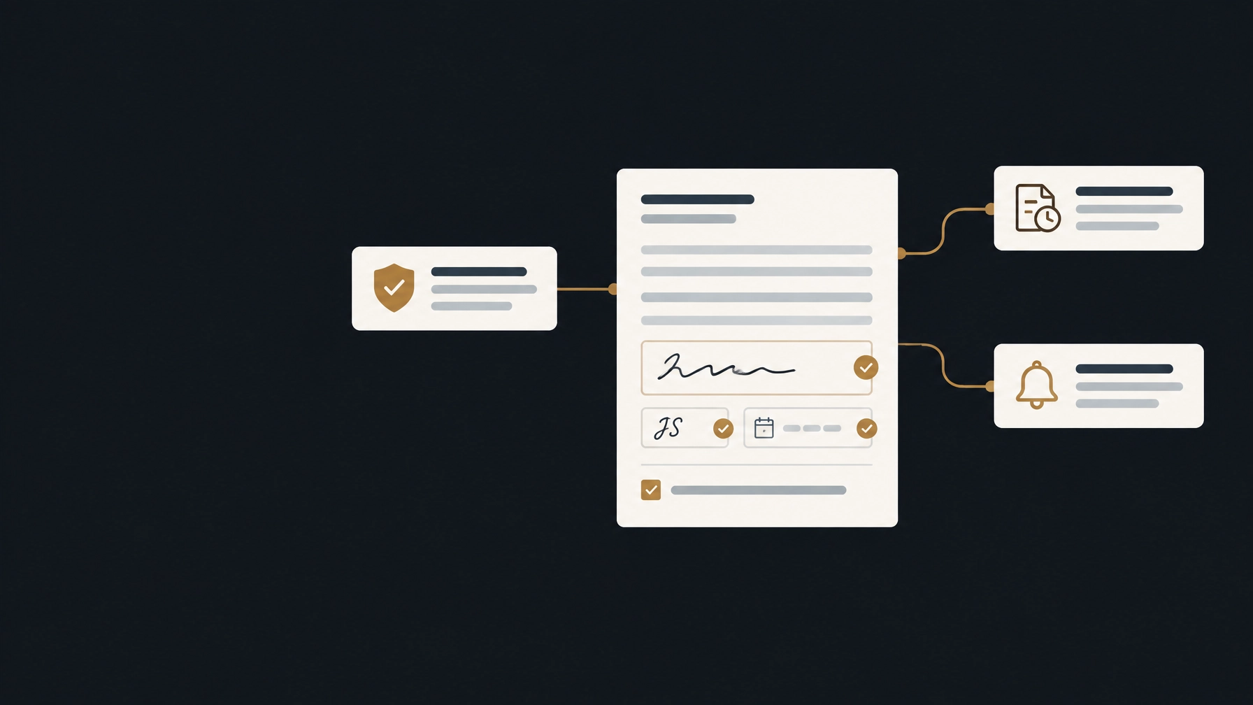 A secure online document signing workflow with consent, audit history, and automated reminders